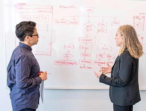 The Factor of Time to Improving Your Member Experience